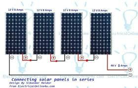If we pack solar panels and electronics with EMP protection, we should be able to have electricity after the 3 Days of Darkness. 